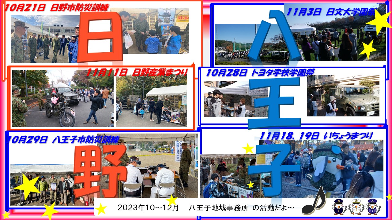 活動記録その２
