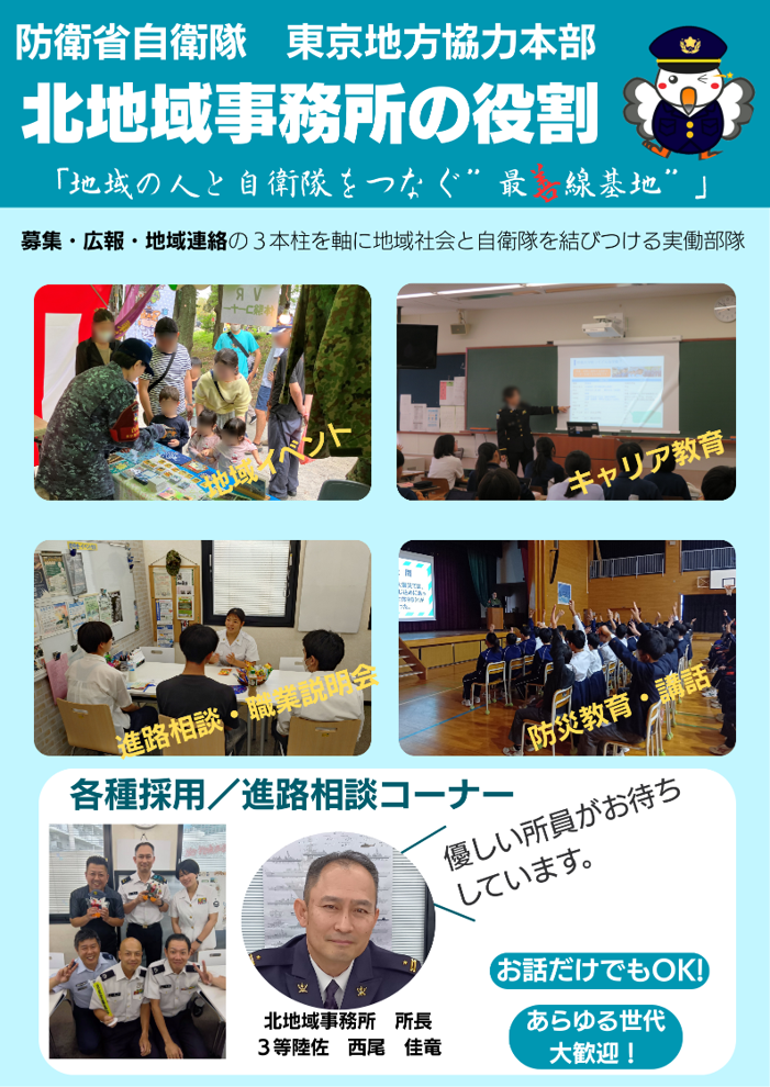 所員紹介