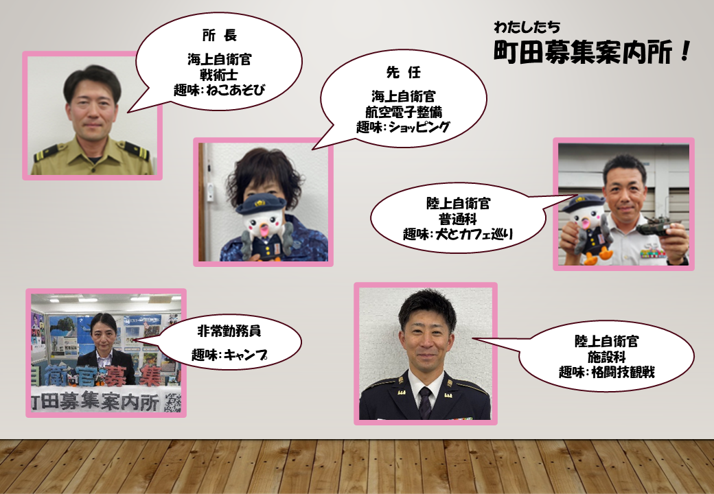 所員紹介