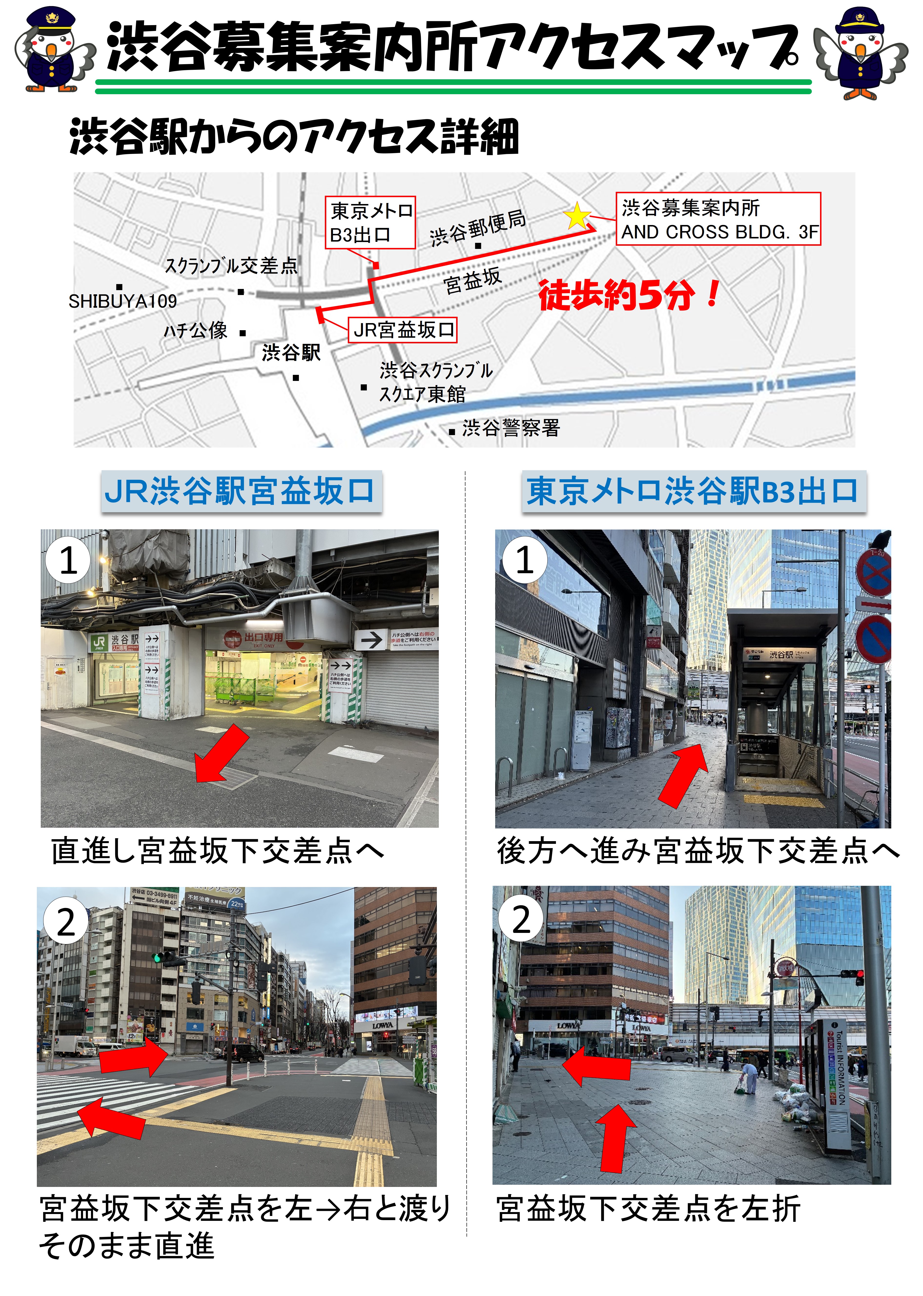 駅からの経路