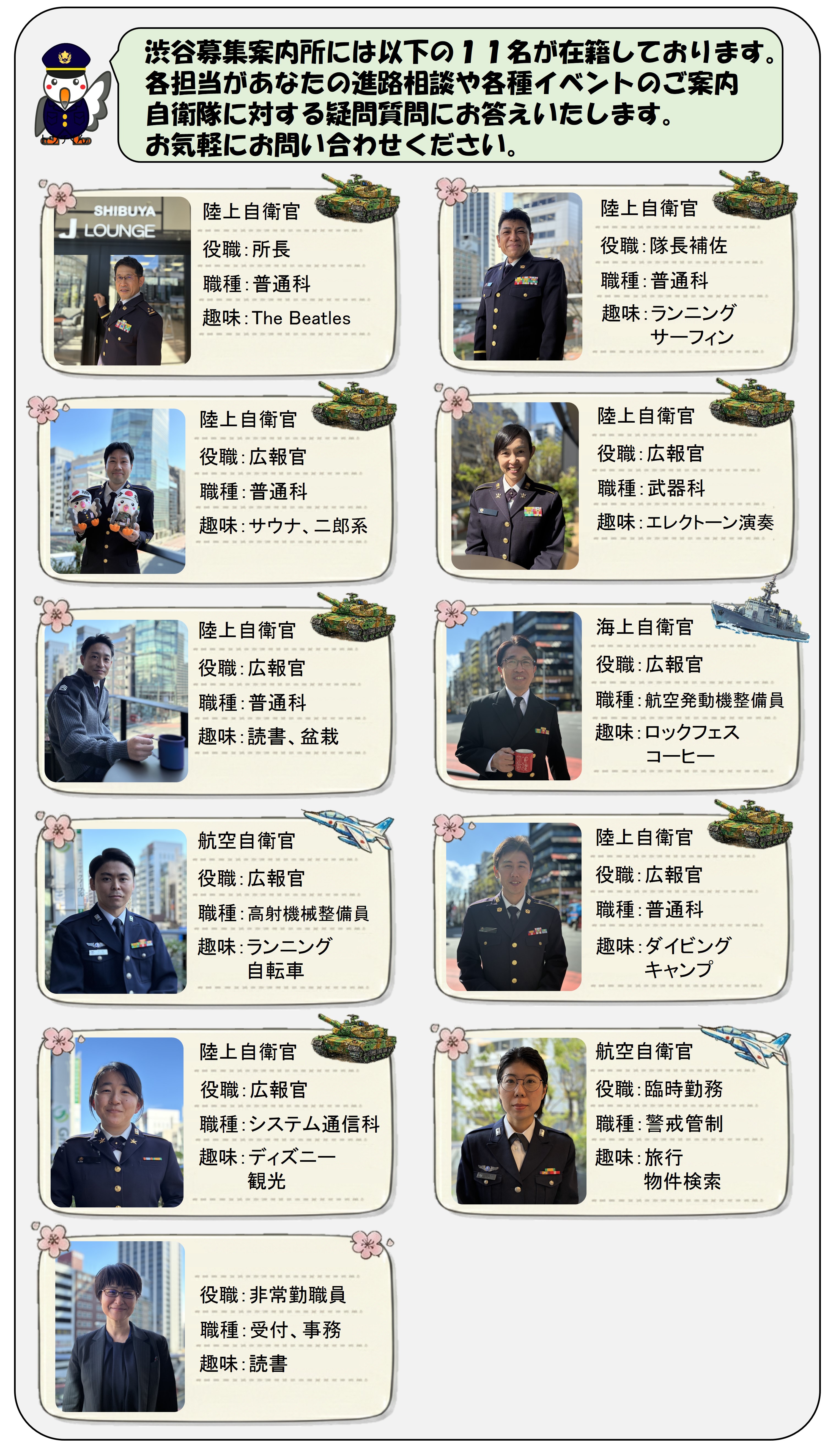 所員紹介
