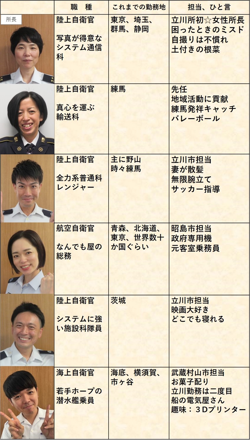 立川出張所メンバー