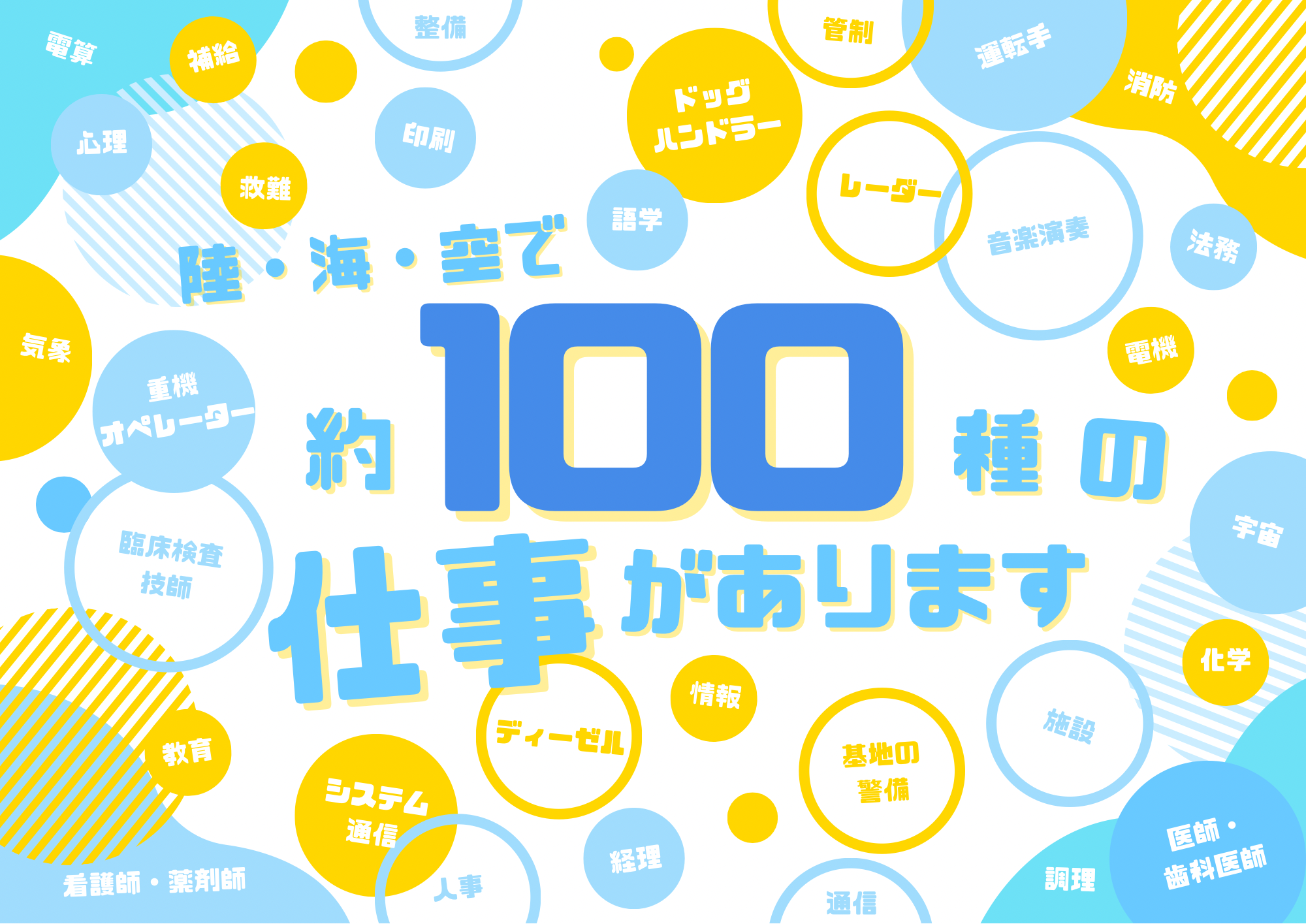 １００種類の職種