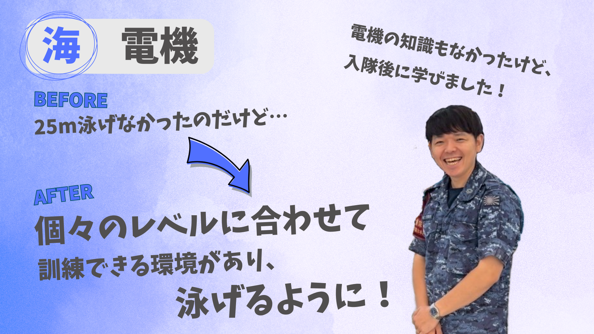海上自衛官