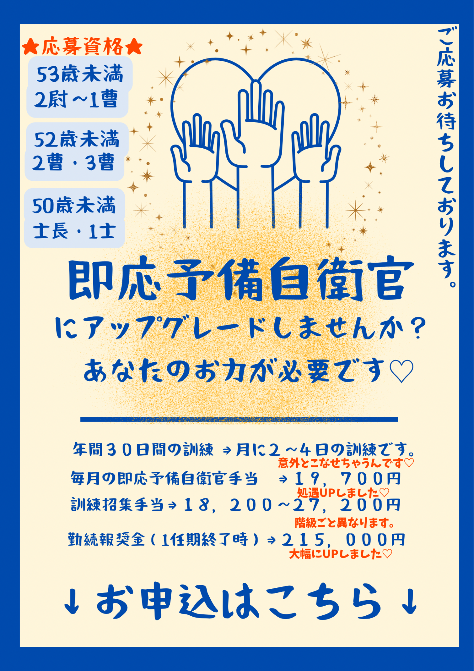 即応予備自衛官へのアップロード