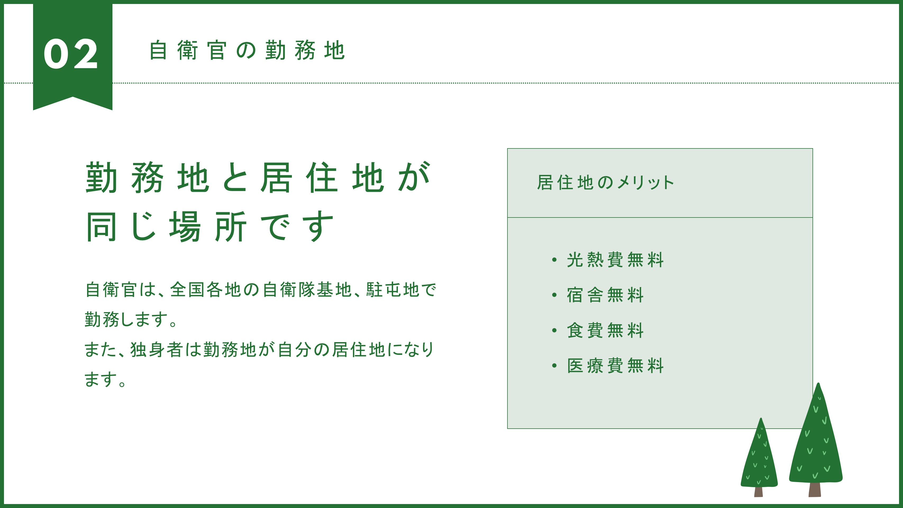 自衛隊について