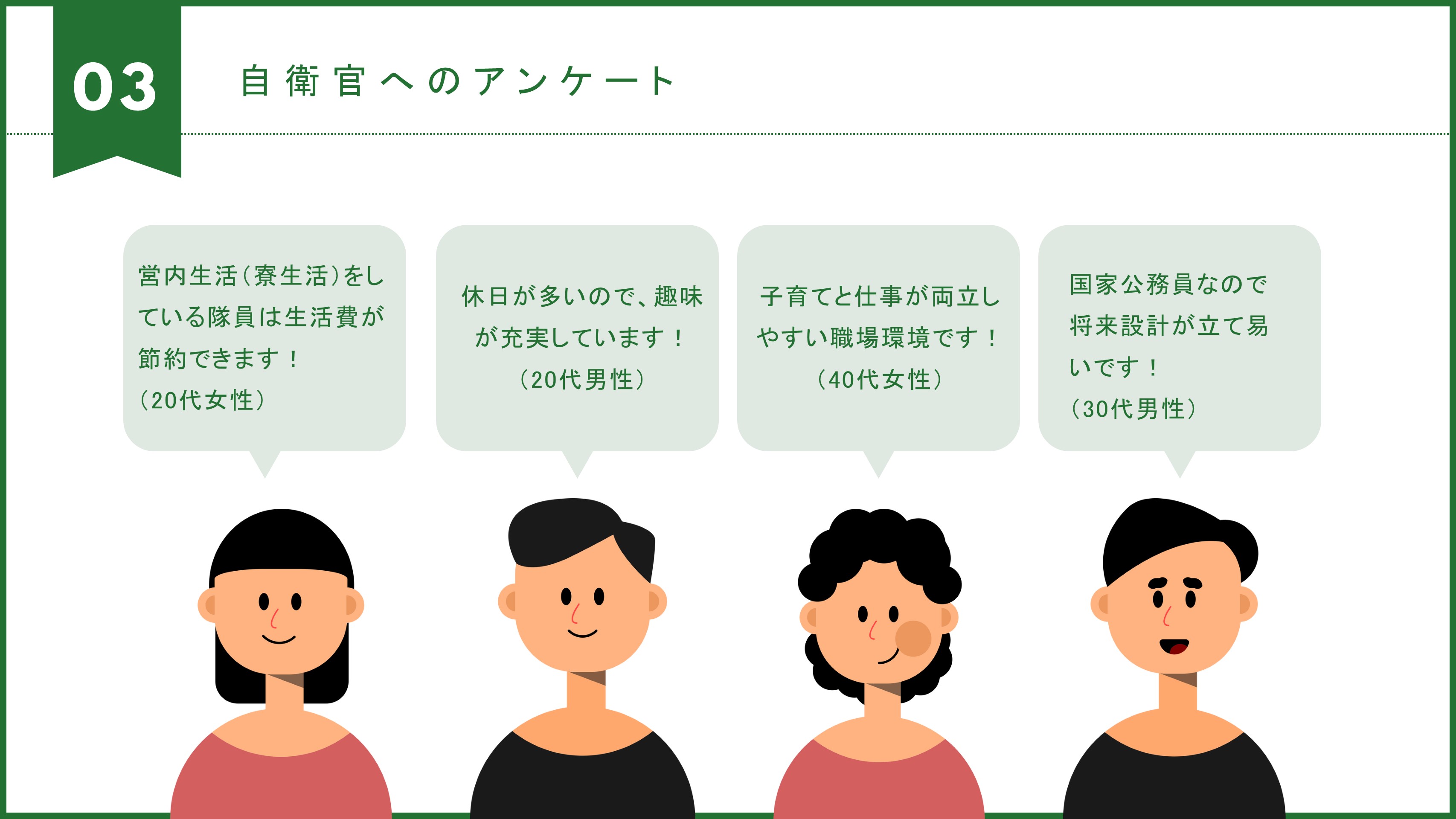自衛隊について