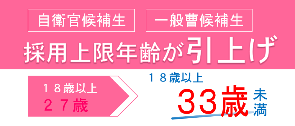 自衛官候補生 一般曹候補生年齢