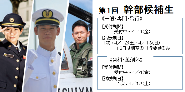 幹部候補生 一般 歯科 薬剤科
