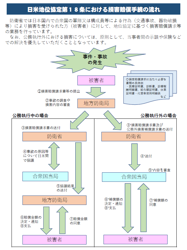 施設管理の測量状況