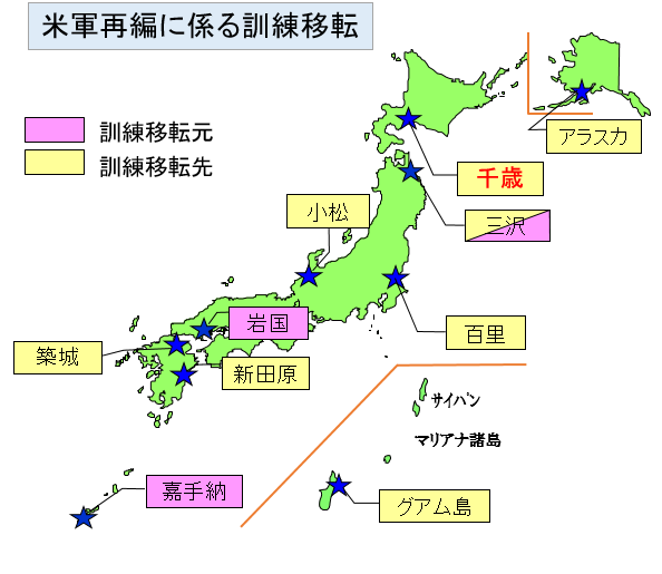 米軍再編に係る訓練移転