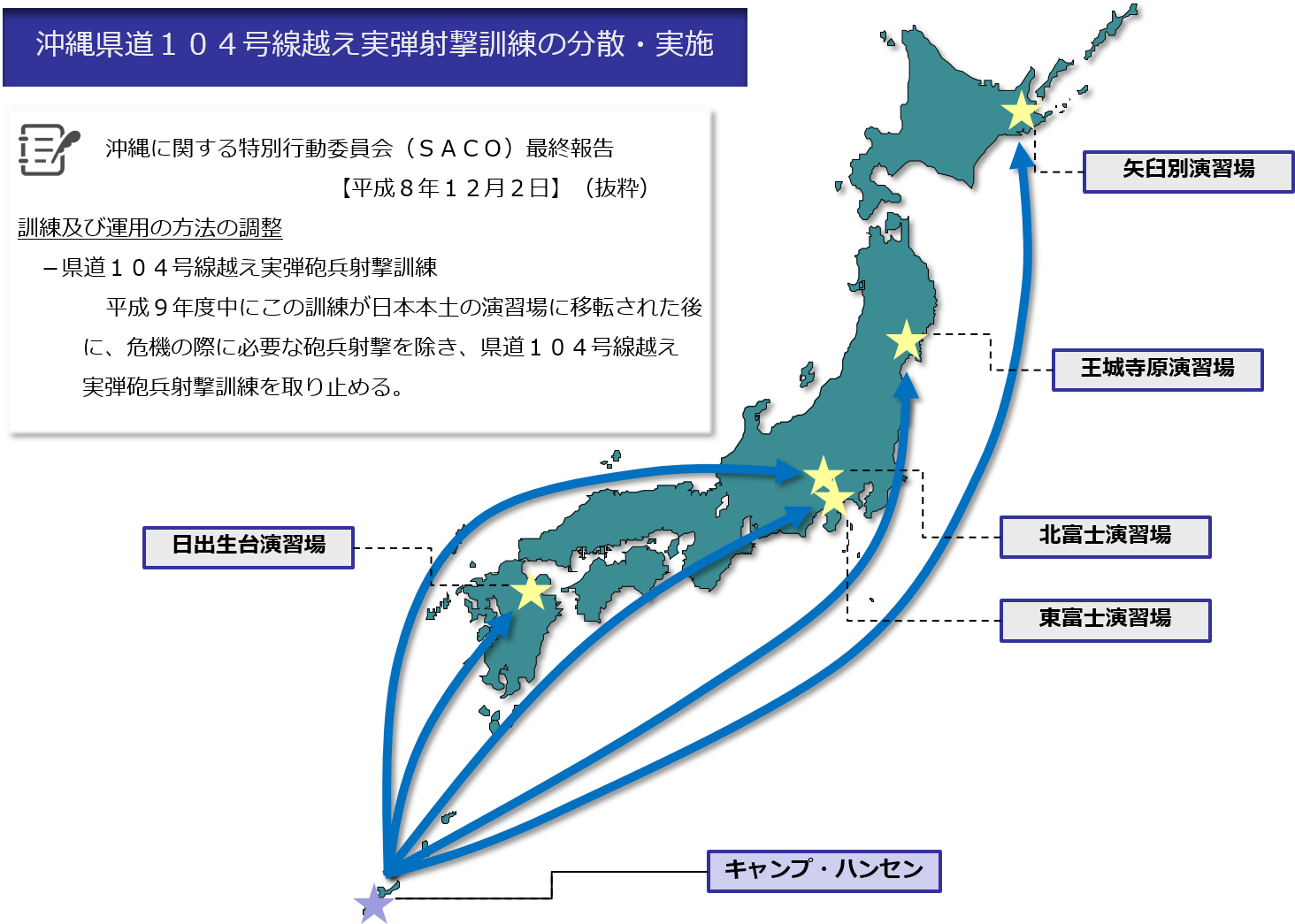 36沖縄県道104号線越え実弾射撃訓練の分散・実施