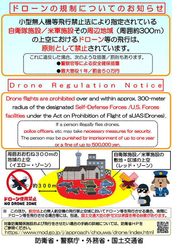 小型無人機等飛行禁止法による、指定されている自衛隊／米軍施設その他周辺地域のドローン等の飛行の禁止を表した図