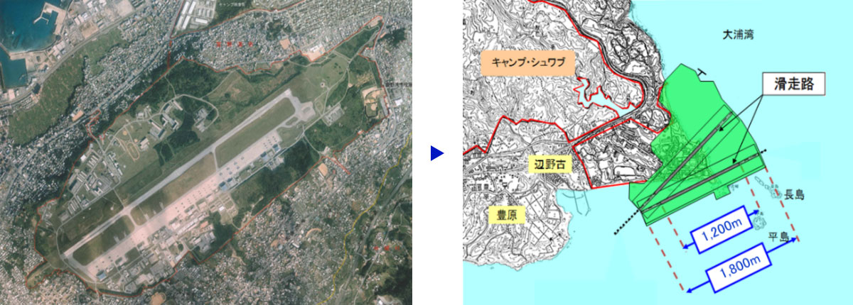 普天間飛行場と代替施設の比較を示した図