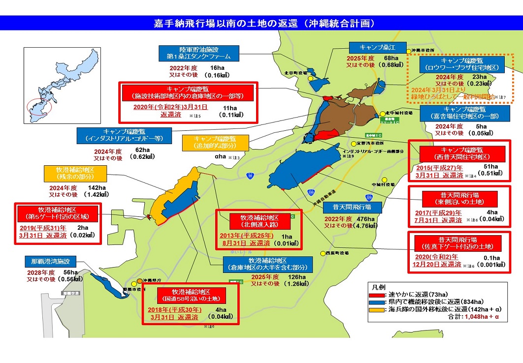 嘉手納飛行場以南の土地の返還（統合計画）の概要