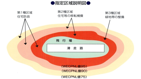 指定区域説明図の画像