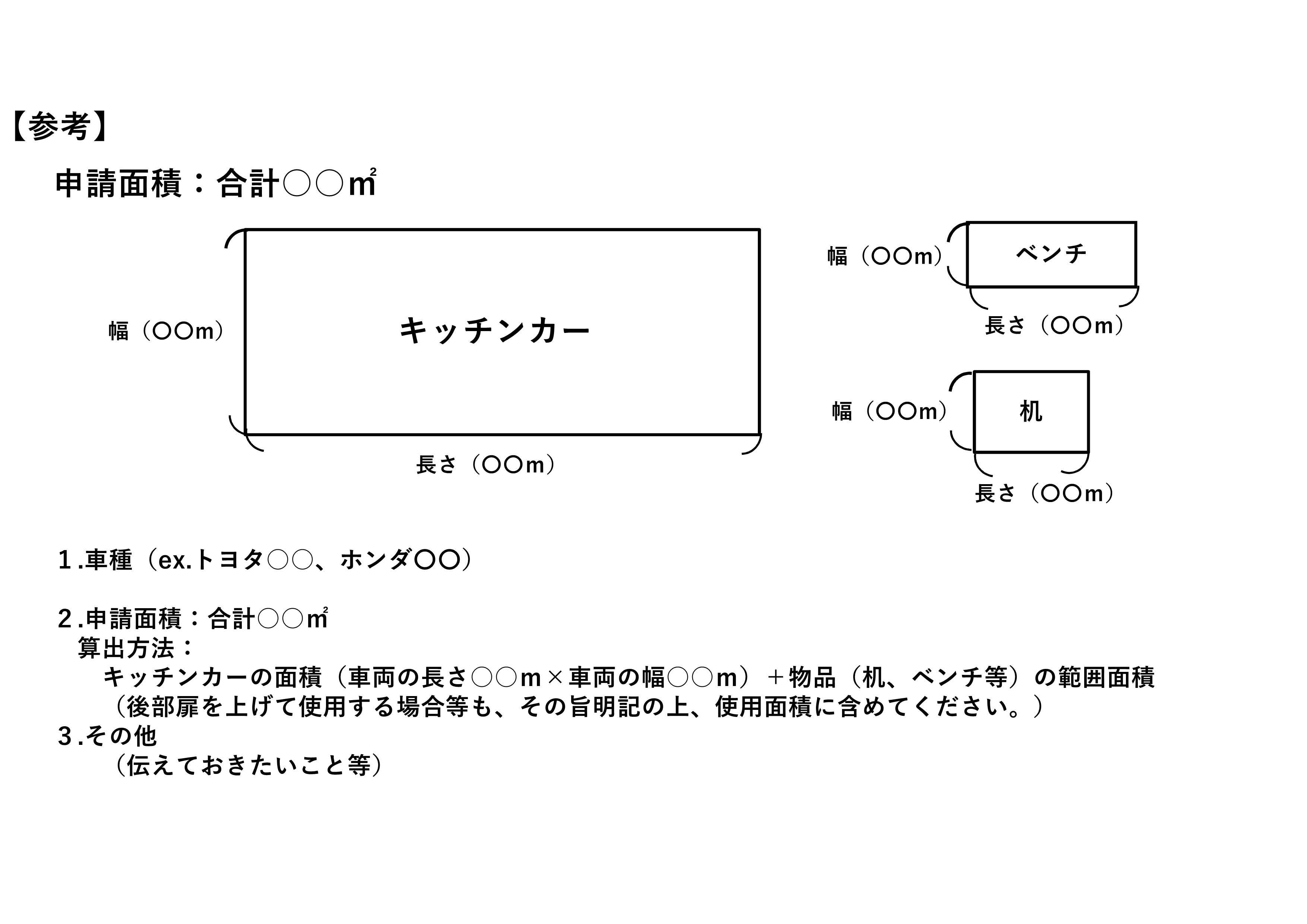利用レイアウトと面積の例