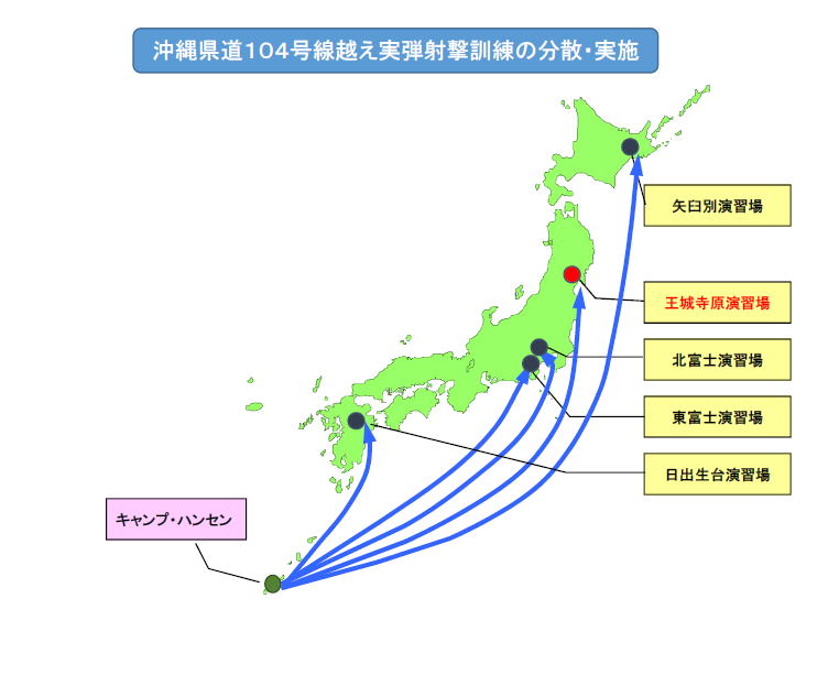 自衛隊演習場