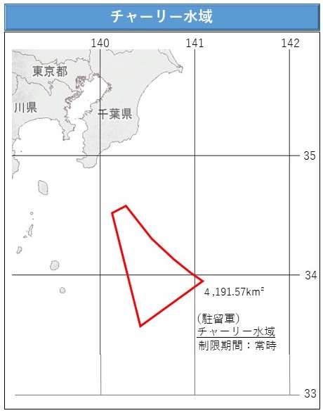 チャーリー水域(海面)概要図