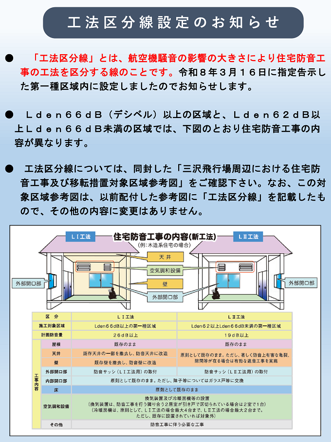 工法区分線設定のお知らせ