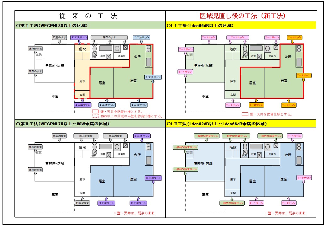 区域見直し後の工法